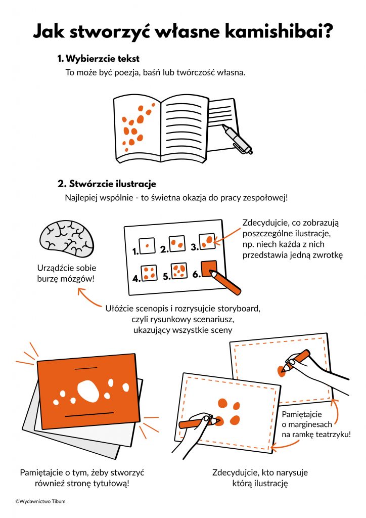 jak zrobić własny kamishibai_1
